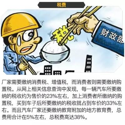 江湖秘聞 賣(mài)一輛車(chē)，4S店到底能賺多少？——技術(shù)轉(zhuǎn)讓揭秘