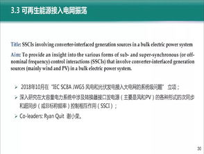 可再生能源并網技術標準動態與技術發展趨勢及資源再生利用技術研發